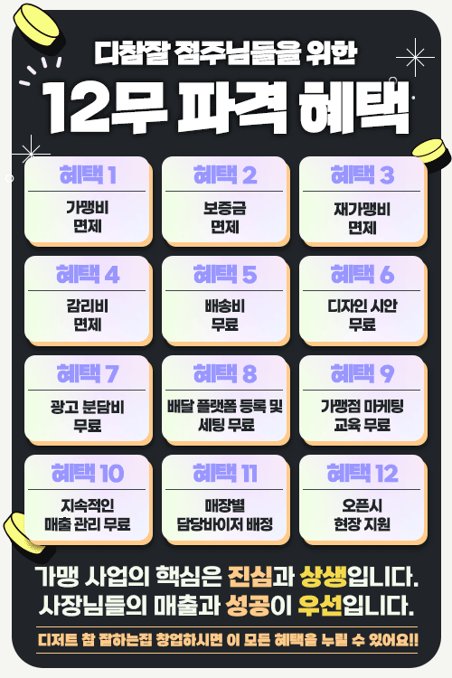 팝업1